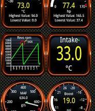 Scan Tools Honda OBD1 ECU
